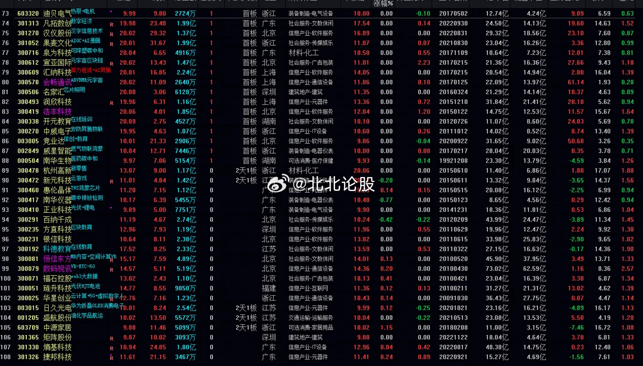 新澳门彩天天开奖结果查询,数据分析决策_PT48.37