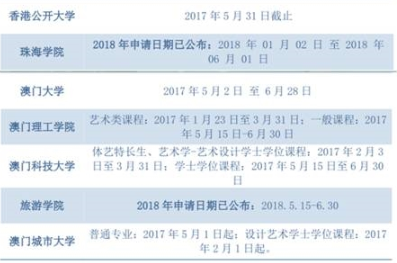 澳门六开奖结果2024开奖记录查询,可靠解答解释定义_MT75.243