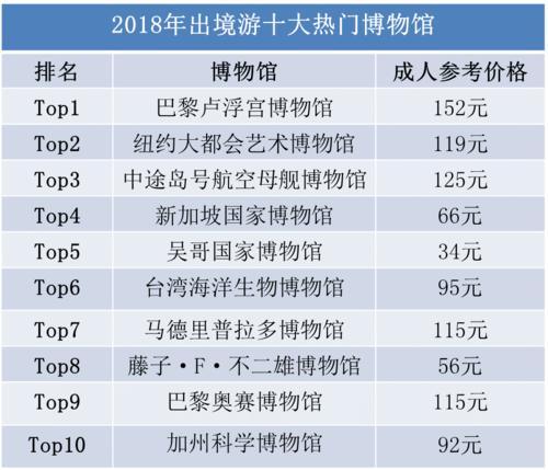 澳门最准的资料免费公开的网站,全面执行计划数据_专业版18.267