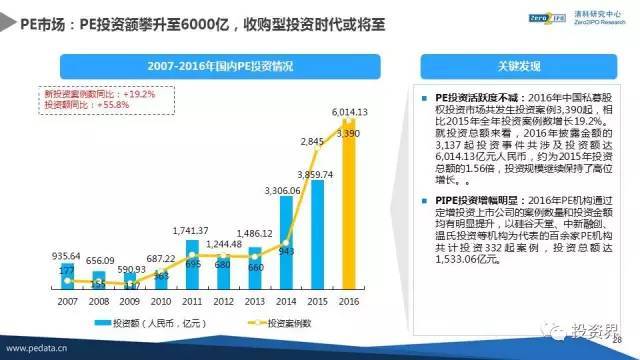 2024年資料免費大全優勢的亮点和提升,深入应用数据解析_专业款54.199