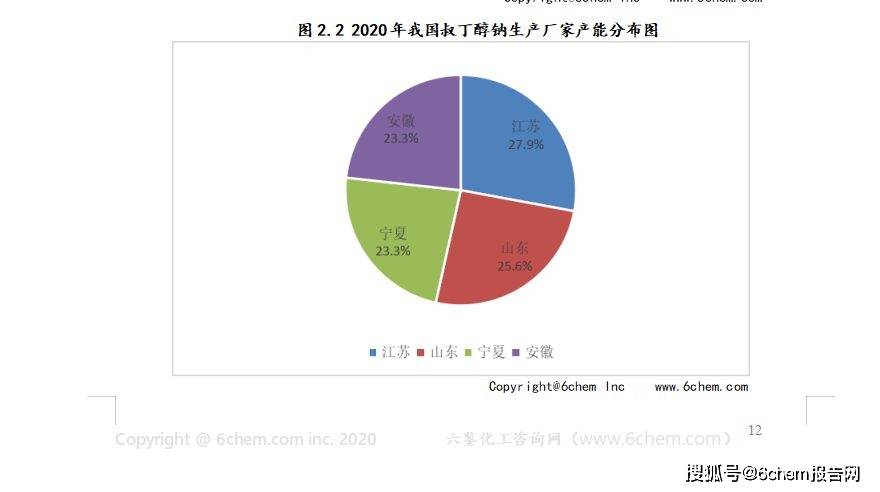 老澳门六开彩开奖网站,稳健性策略评估_入门版93.68