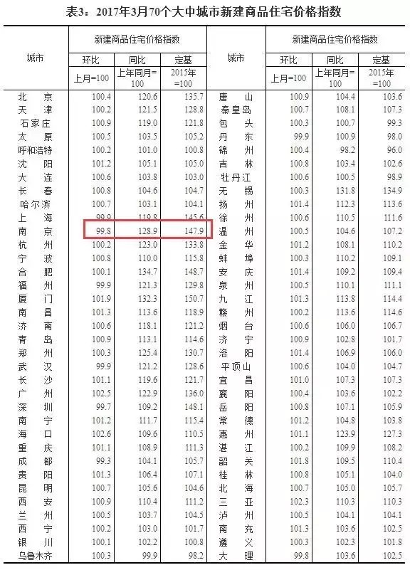 2024年12月22日 第6页