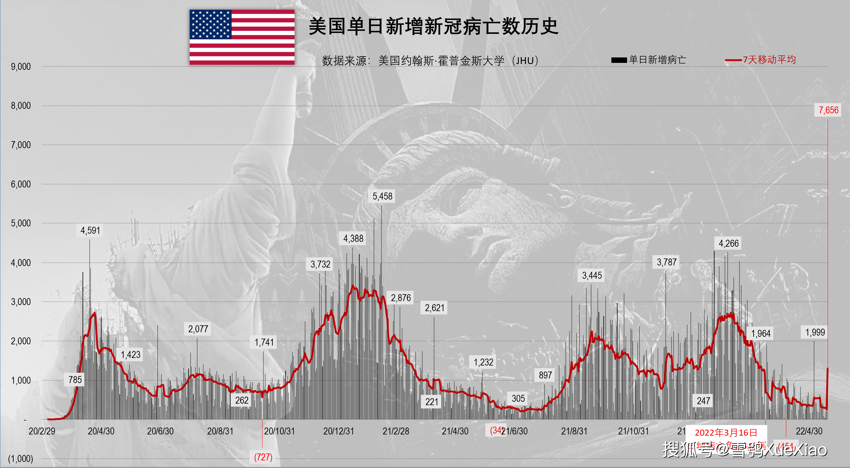 2024年12月22日 第3页