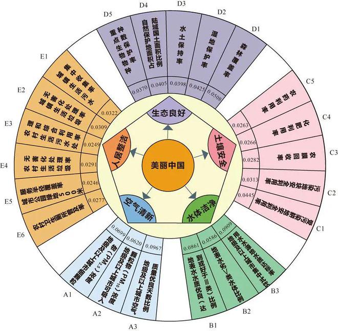 澳门六开奖最新开奖结果,实地数据评估方案_LE版58.457