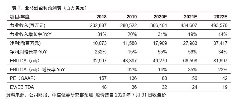 2024新澳精准免费资料,理论依据解释定义_uShop91.387