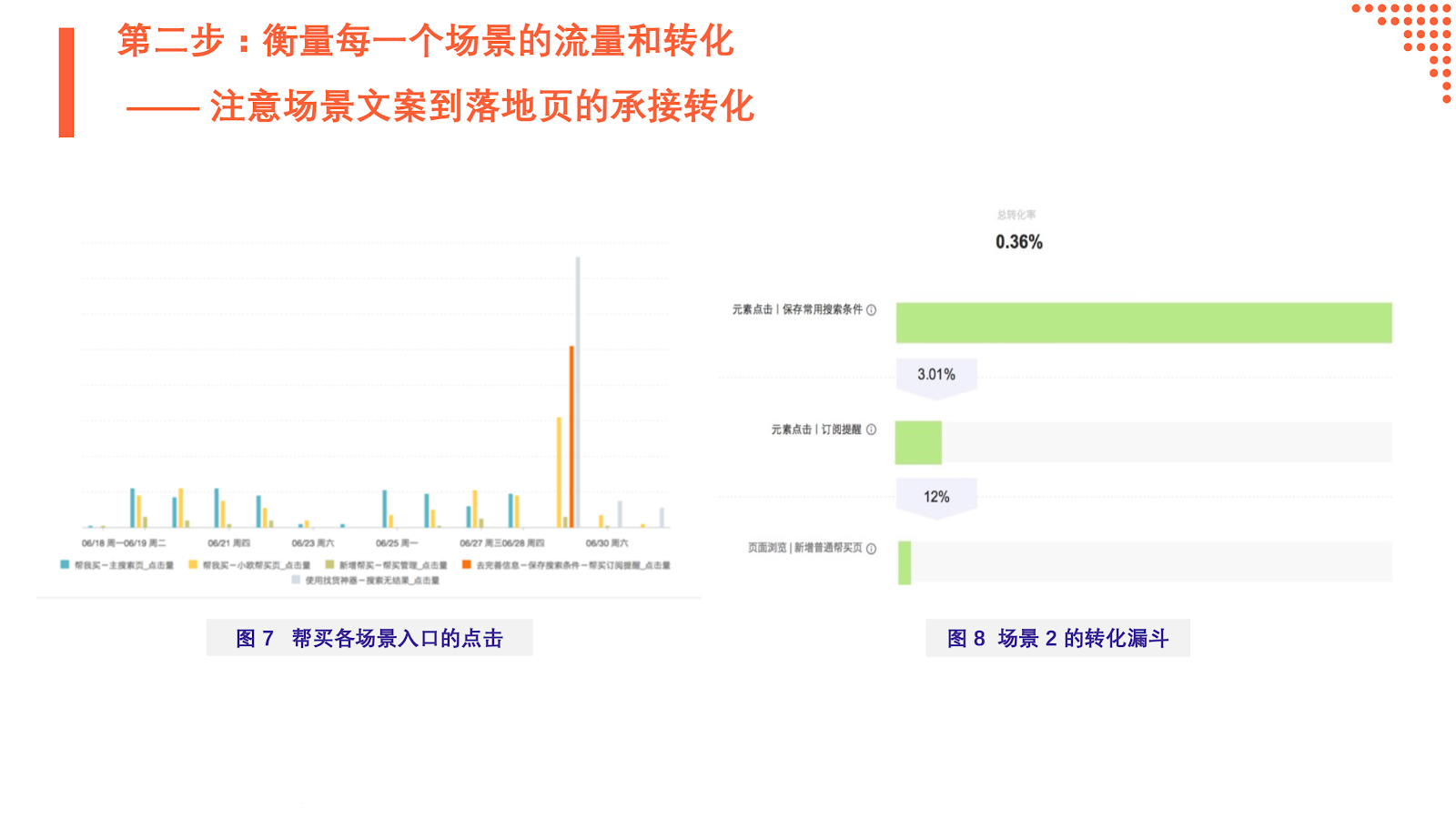 2024新瑰精准正版资料,数据驱动决策执行_6DM83.885