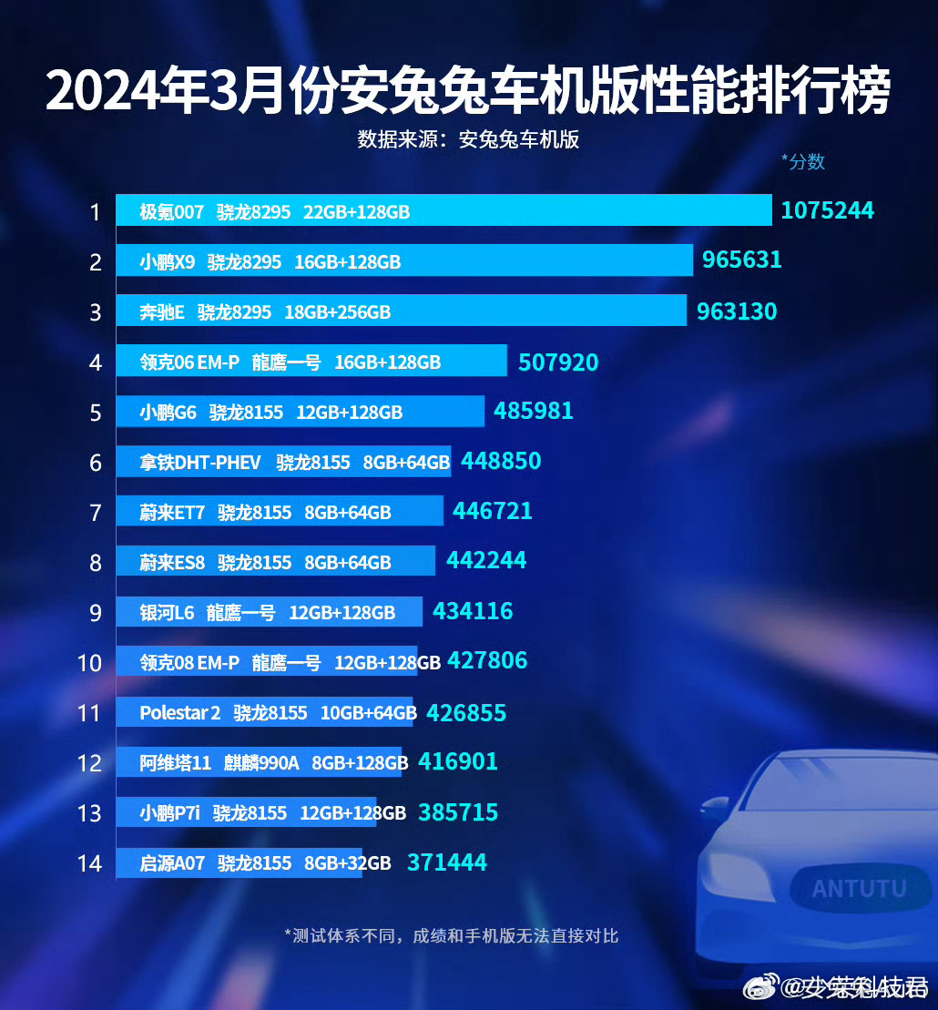 新2024奥门兔费资料,最佳精选解析说明_UHD款72.549