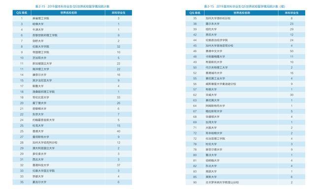 澳门天天免费精准大全,可持续发展实施探索_Windows16.811