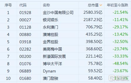 澳门六开奖结果2024开奖记录今晚直播视频,收益成语分析落实_策略版24.443