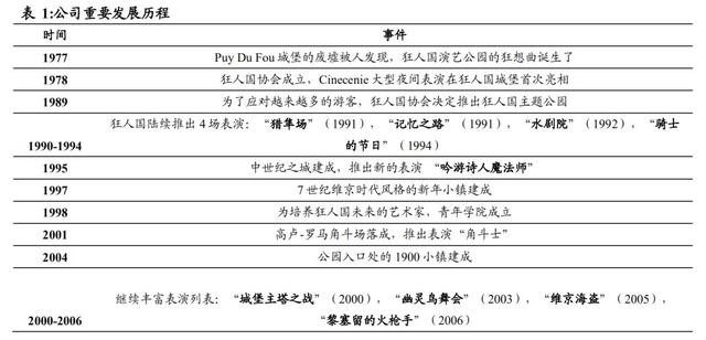 新澳2024正版资料免费公开,广泛解析方法评估_体验版85.305