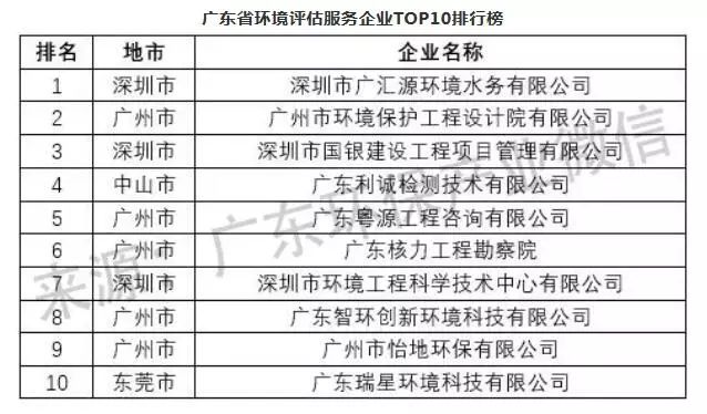 2024新澳免费资料彩迷信封,权威评估解析_精简版29.305