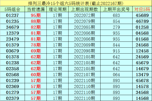 2024年澳门六今晚开奖结果,科学分析解释定义_M版25.93