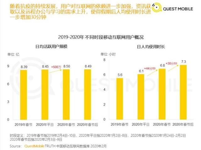 2024年正版资料全年免费,实地考察分析数据_LE版24.867