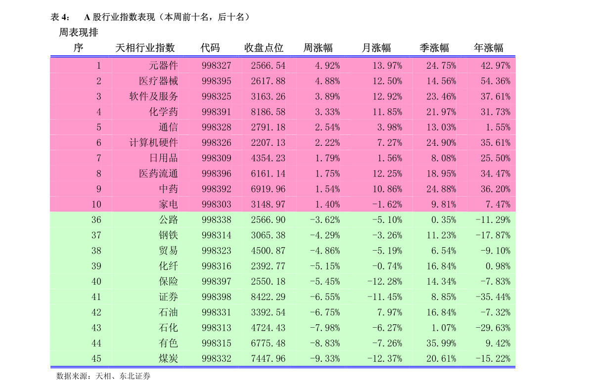 液压动力 第9页