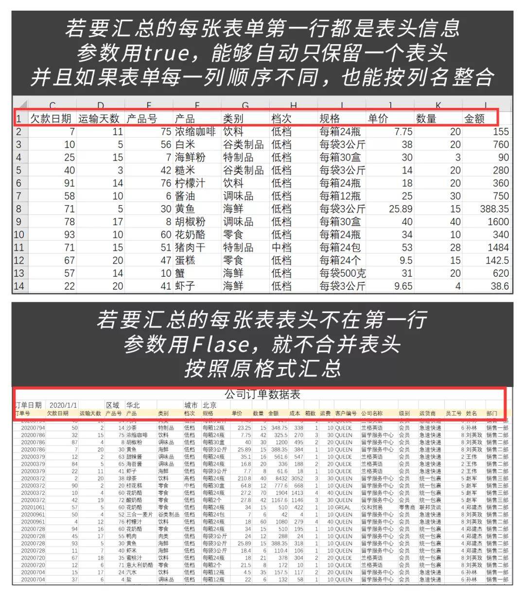 澳门三码三码精准100%,数据资料解释落实_尊贵款80.502