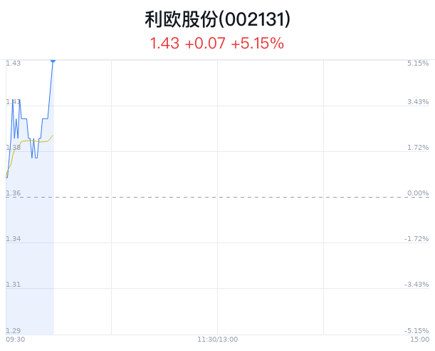 澳门今晚开特马四不像图,实地策略计划验证_微型版77.88