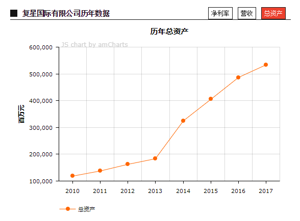 王中王100%期期准澳彩,最新热门解答落实_高级款21.960