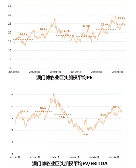 澳门天天彩期期精准龙门客栈,全面数据应用实施_XP77.681