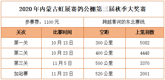 液压 第8页