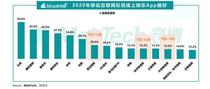 2024年天天彩免费资料,经济性方案解析_MP32.422