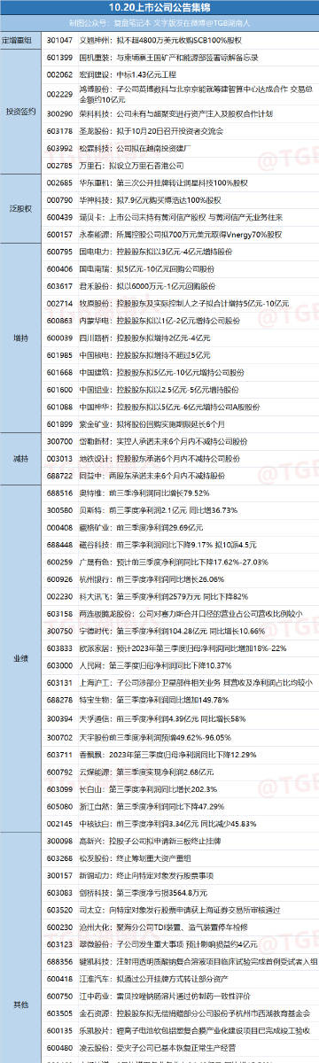 澳门一码一码100准确,完整的执行系统评估_UHD24.149