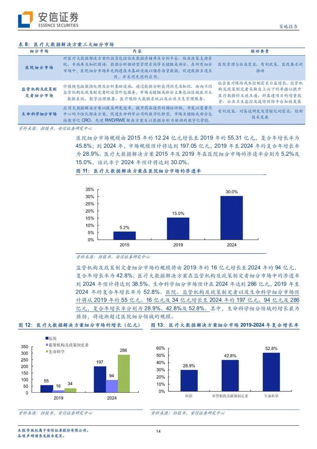 香港大众网免费资料查询,结构化计划评估_T45.580