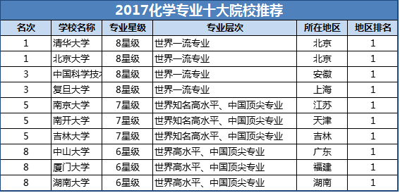 ww77766开奖结果最霸气二四六,专业数据解释定义_nShop78.586