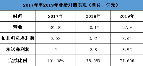 澳门一肖一特100精准免费,精细化执行计划_特别款91.158