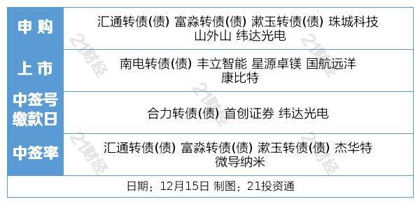 2024新澳门天天开奖攻略,涵盖了广泛的解释落实方法_Windows25.548