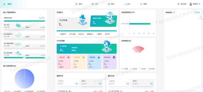 新澳准资料免费提供,快速响应计划分析_iShop60.258