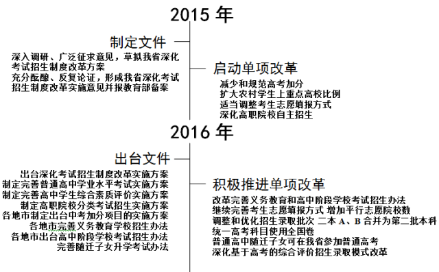 澳门一码一肖一特一中是合法的吗,定制化执行方案分析_VE版71.69