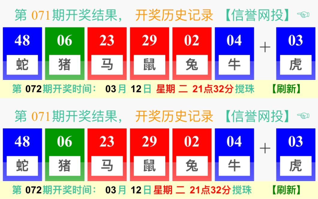 澳门六开彩天天开奖193期,深层数据执行策略_尊贵版20.149