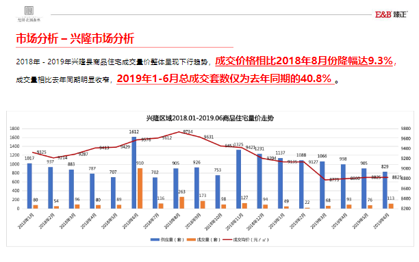 一码一肖100%的资料,持久性执行策略_V版15.748