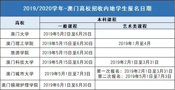 澳门六开奖结果2024开奖记录查询,最新答案解析说明_AP18.316