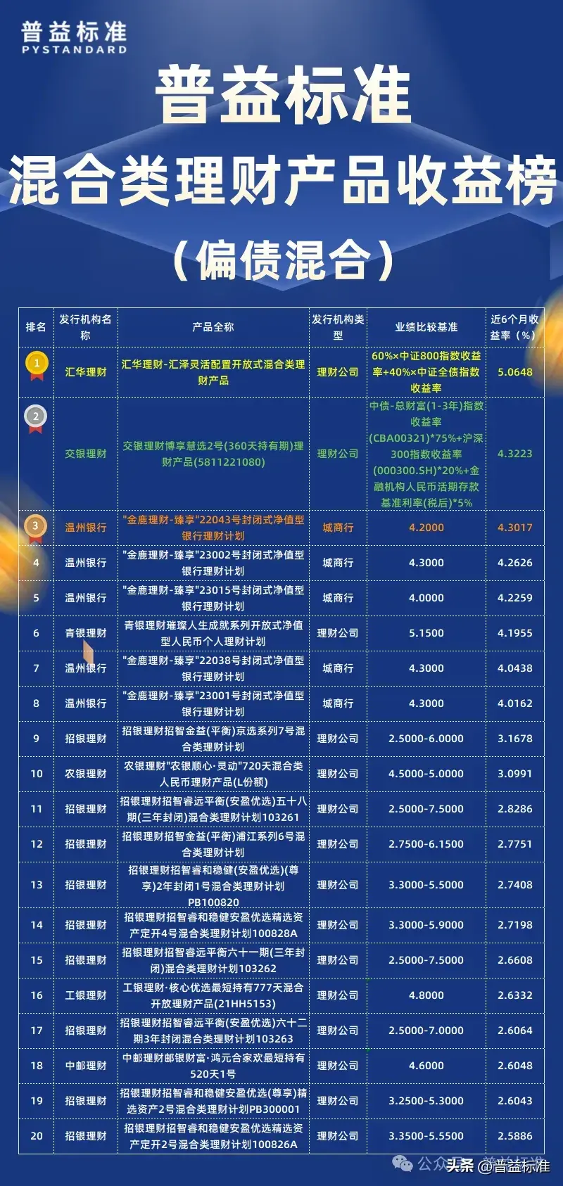 2024年管家婆一奖一特一中,深度策略数据应用_理财版98.87