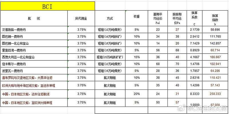 新澳门一肖一码中侍,实地评估解析数据_6DM28.859