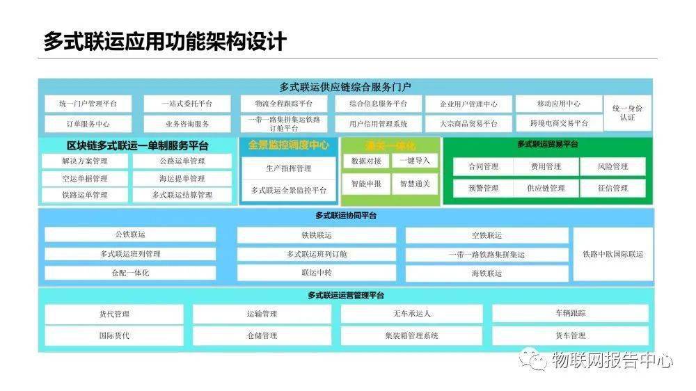 新澳门最新开奖记录查询,迅速执行计划设计_安卓款60.22