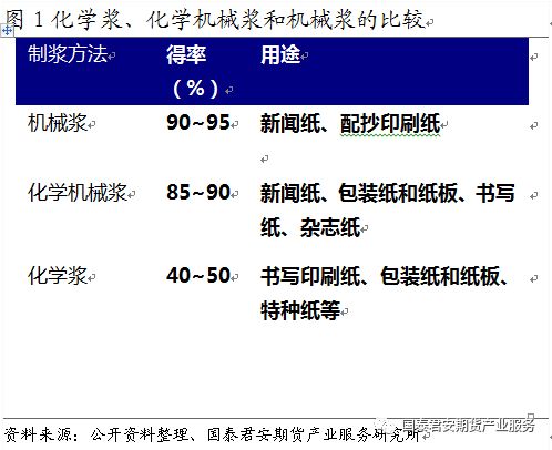 机械及元 第5页