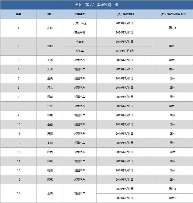 白小姐四肖四码100%准,经济执行方案分析_进阶版19.312