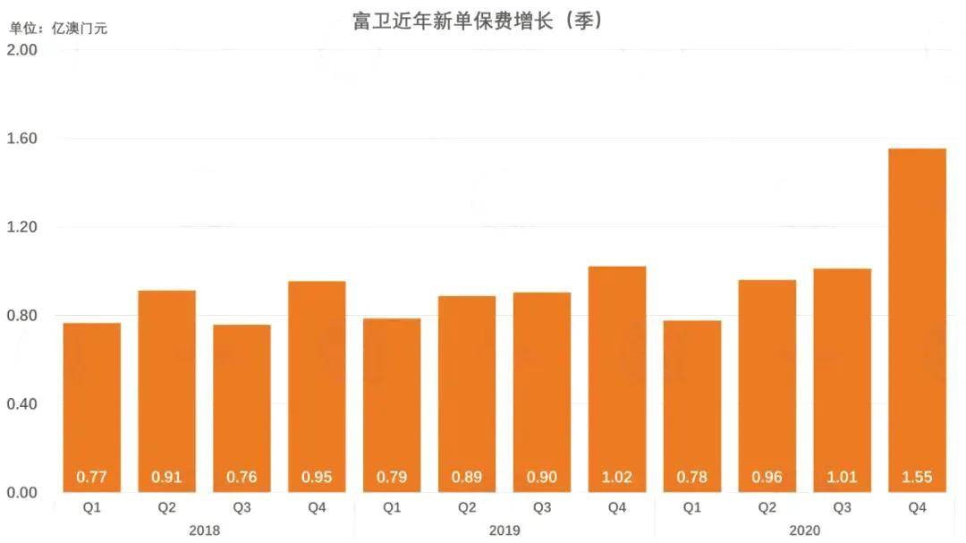 2024澳门买马最准网站,深层策略设计数据_SP59.415