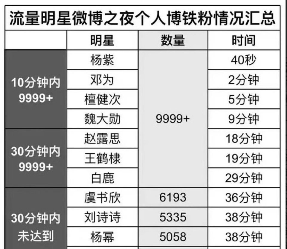 三肖三期必出特肖资料,数据实施整合方案_V277.580