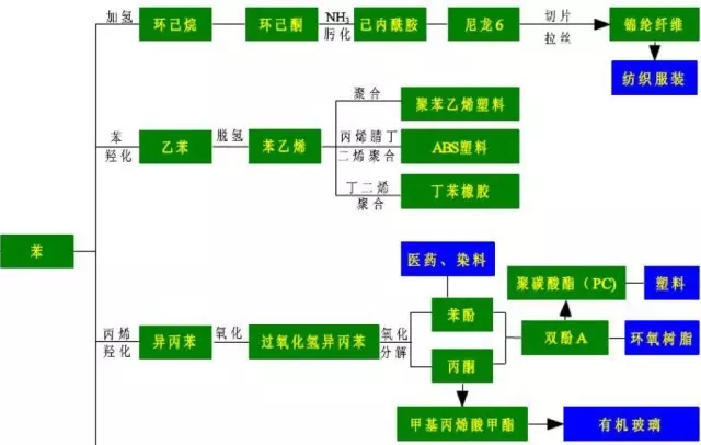 600图库大全免费资料图2024197期,精细化解读说明_vShop93.652