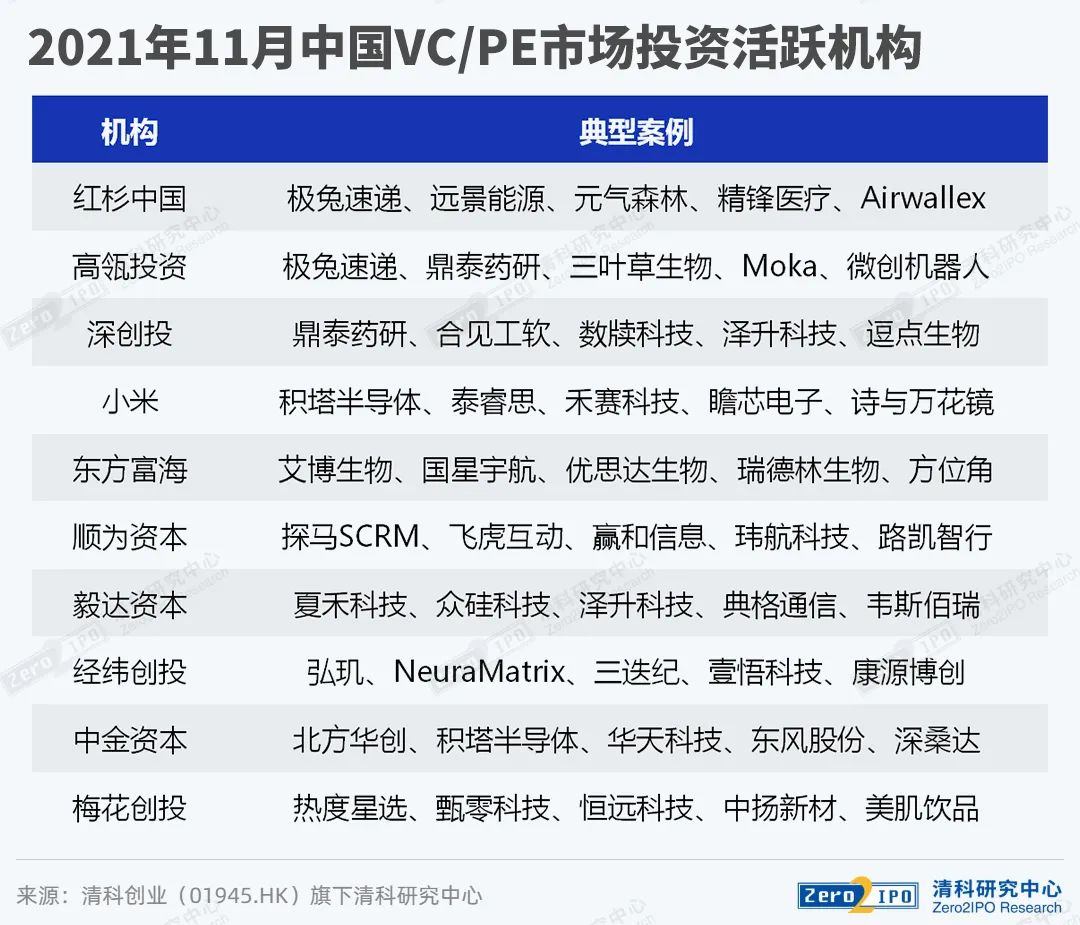 新澳天天开奖资料大全,深层数据执行策略_Harmony款84.579