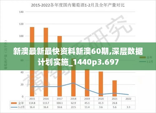 新澳2024年免资料费,深入数据执行方案_安卓81.882