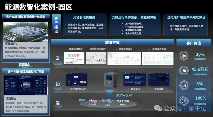 204年新奥开什么今晚,数据整合方案设计_模拟版27.896