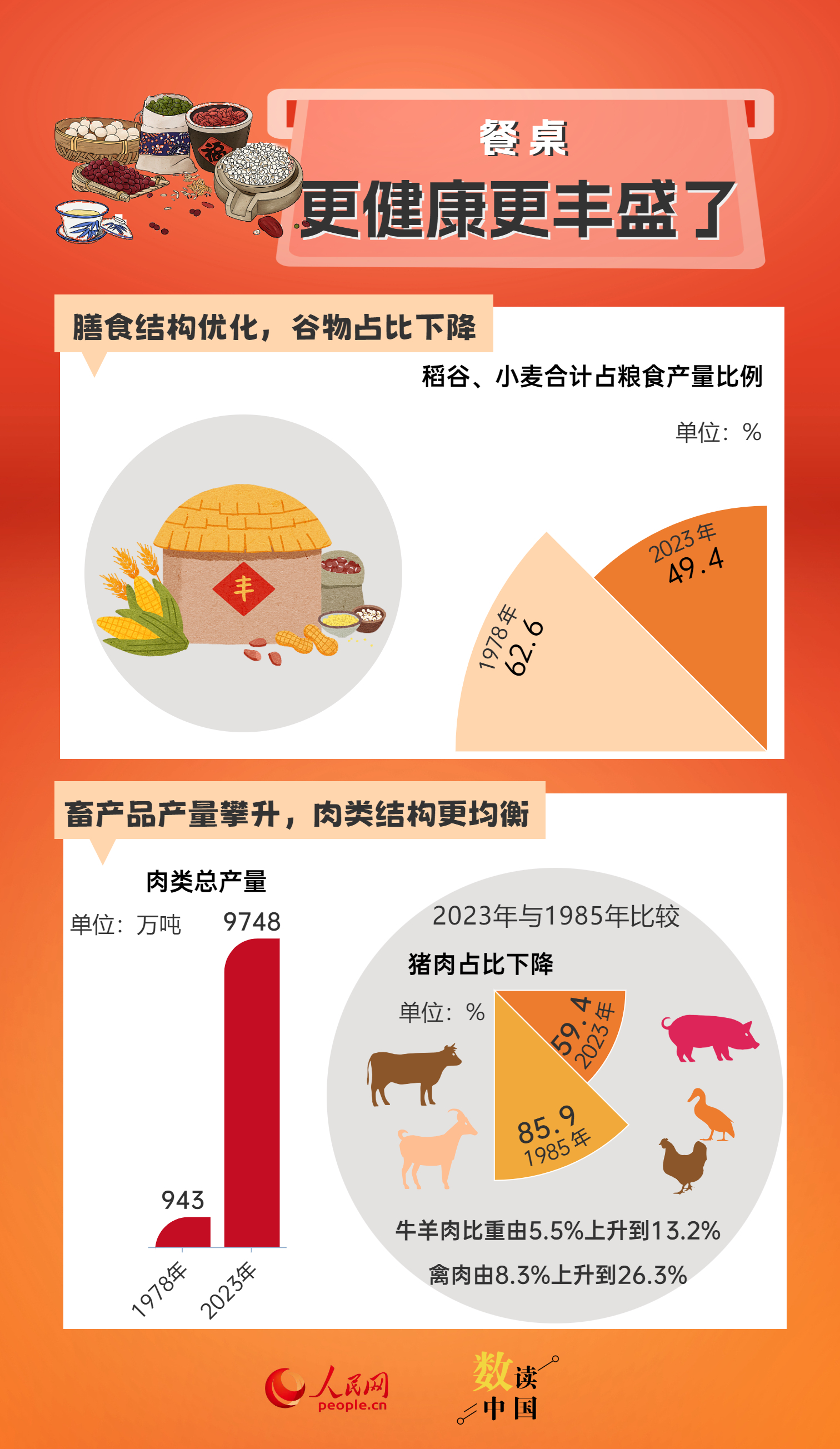 新澳天天开奖资料大全最新54期,环境适应性策略应用_XP71.386