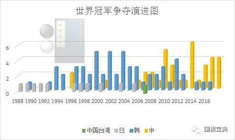 新奥门最新最快资料,全面应用数据分析_tShop50.468