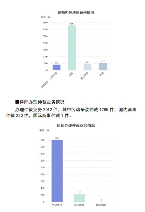 22324濠江论坛历史记录查询,全面分析数据执行_优选版57.80