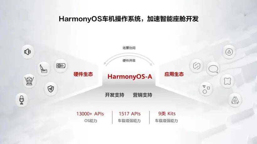 2024澳门管家婆一肖,深度解答解释定义_Harmony款17.988