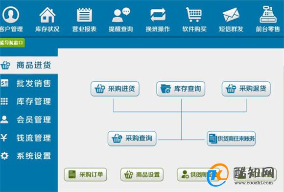 管家婆一肖一码必中一肖,科学研究解析说明_ChromeOS28.53